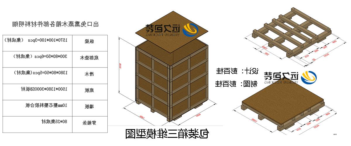 <a href='http://tbmn.touchmediahk.com'>买球平台</a>的设计需要考虑流通环境和经济性